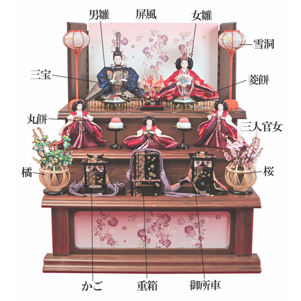 雛人形の飾り方・並べ方：配置位置 部品パーツの順番や左右 – 雛人形の